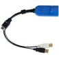 Raritan Digital HDMI, USB CIM